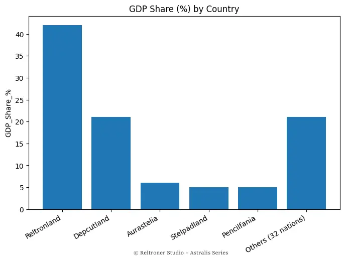 asthortera-data-analytics-notebook1