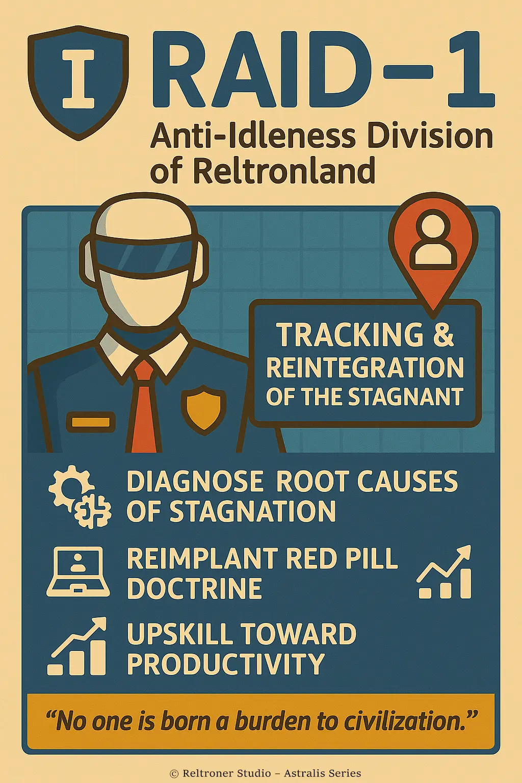 🛡️ RAID-1: Anti-Idleness Division of Reltronland